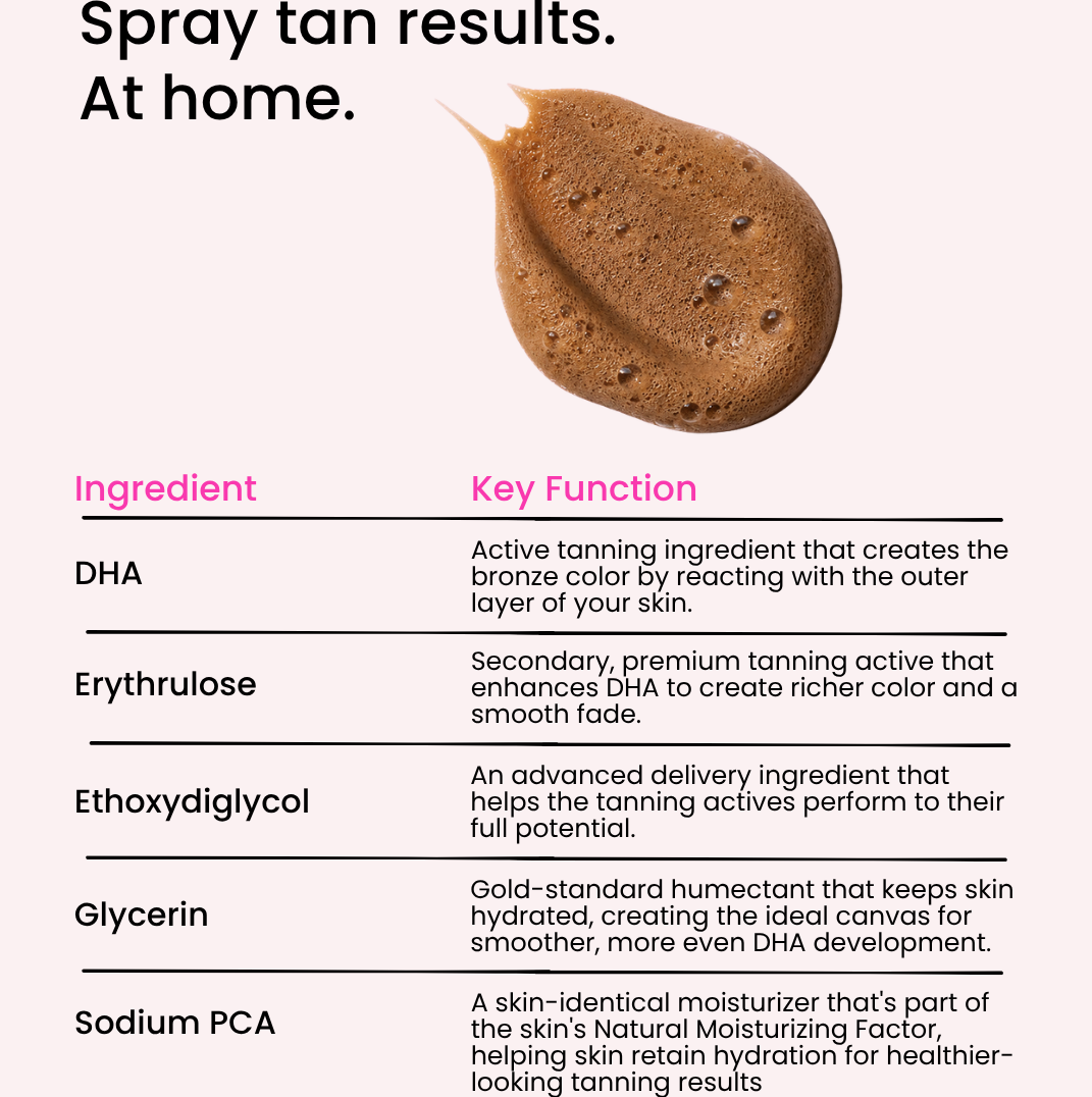10% DHA Universal Dark Tanning Mousse