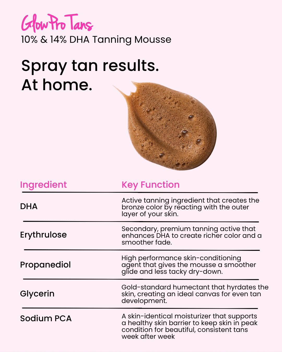 14% DHA Maximum Depth Pro Tanning Mousse