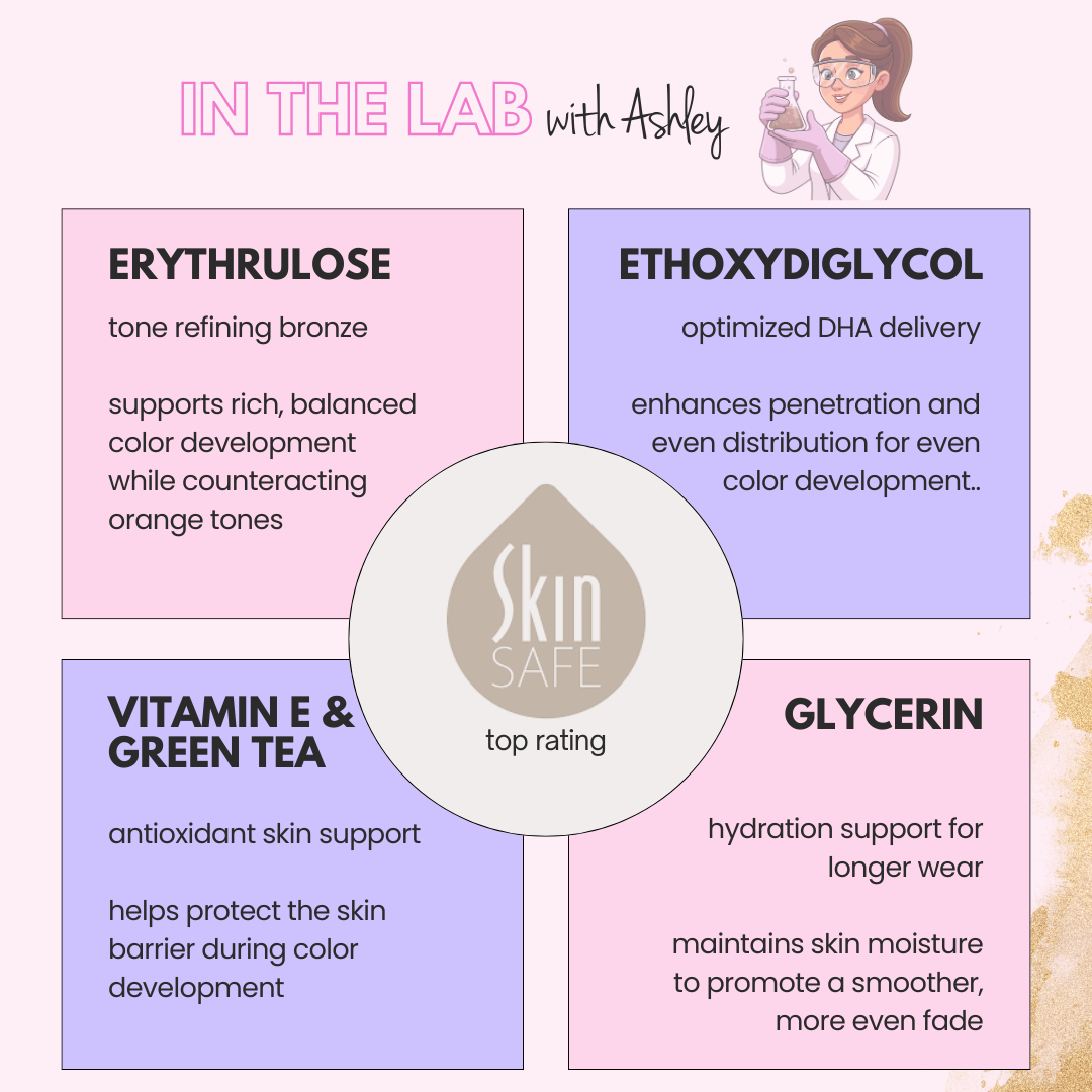 14% DHA Pro Darkest Self Tanning Mousse